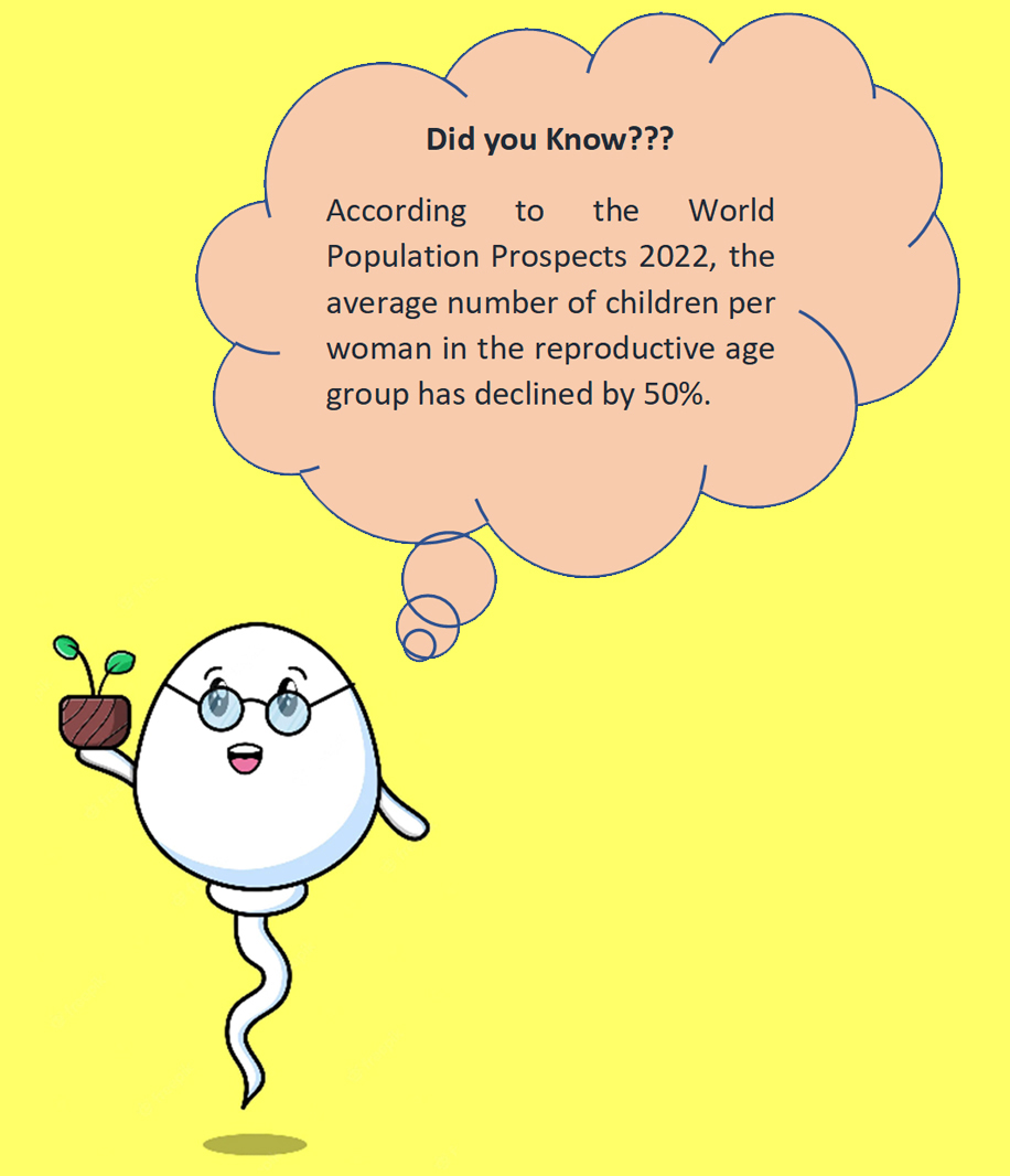 population prospects