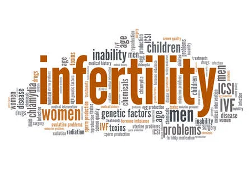 reproductive trauma of infertility